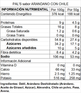 Bits Arandano con Chile